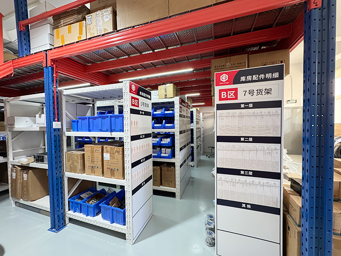 Production environment